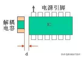 PCB板设计时别忽视，这12个细节！