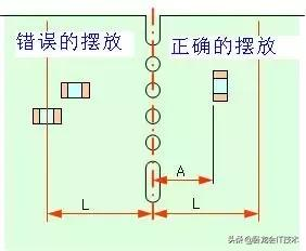 PCB板设计时别忽视，这12个细节！