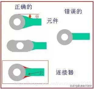 PCB板设计时别忽视，这12个细节！