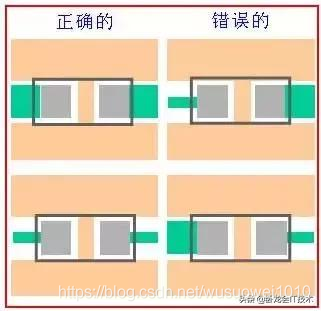 PCB板设计时别忽视，这12个细节！